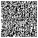 QR code with Savanna Group contacts