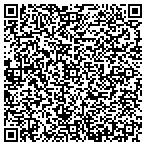 QR code with Mike Nelson's Handyman Service contacts