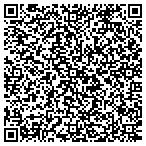 QR code with Human Bytes Computer Service contacts