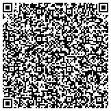 QR code with Imagine Computer Repair & Service contacts