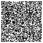 QR code with Jasak Detail Contractors contacts