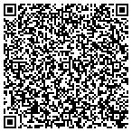 QR code with Cochran Heating & Air Conditioning L L C contacts