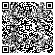 QR code with Skytel contacts