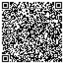 QR code with Meeting Resources contacts