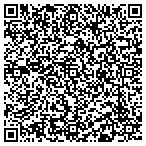 QR code with Torres Sand Blasting Solution Corp contacts
