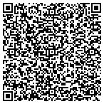QR code with Cool Connection Heating And Air Conditioning contacts