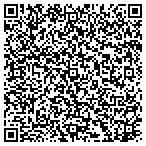 QR code with Custom Air Concepts Heating And Cooling contacts
