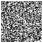 QR code with Prismatic Event Planning contacts