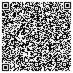 QR code with Right O' Way Consultants contacts