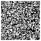 QR code with MEGAHURTS Computer Repair contacts