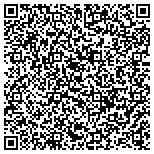 QR code with Mike's Computers & Electronics contacts