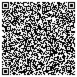 QR code with Mike's Computers & Electronics contacts