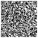 QR code with General Glass Company contacts