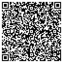 QR code with M T W Group contacts