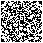QR code with www.TrashMountDJSEmpire.com contacts
