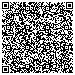 QR code with Turf Master Lawn And Landscape Corp contacts