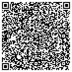 QR code with Twins Landscaping And Snow Removal contacts