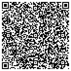 QR code with Omniverse  Technologies contacts