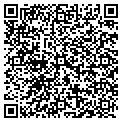 QR code with Chruch Linsla contacts