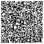 QR code with Instyle Coordinated Events contacts