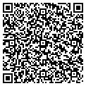 QR code with Rescuecom contacts