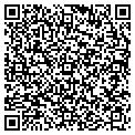 QR code with Rescuecom contacts