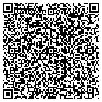 QR code with Church Women United In The Toledo A Rea Inc contacts