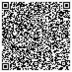 QR code with Handyman Connection contacts