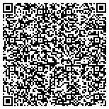 QR code with Max Air Conditioning And Heating LLC contacts