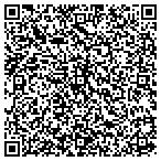 QR code with Sugarplum Visions contacts