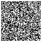 QR code with Mountain View Ac & Heating LLC contacts
