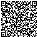 QR code with Patrick Robart contacts