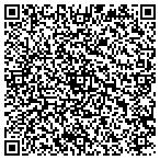 QR code with Performance Air Conditioning & Heating contacts