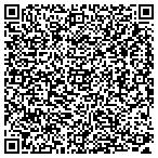 QR code with Gizmo Productions contacts