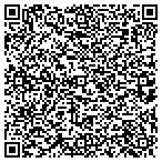 QR code with Rainey Heating And Air Conditioning contacts