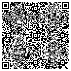 QR code with Kingdom Builders Real Estate And Development contacts