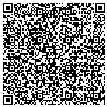 QR code with Marketingtemps Event Staffing, Inc. contacts
