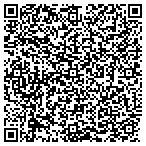 QR code with Kenny's Handyman Service contacts