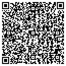 QR code with Peninsula Carpet contacts