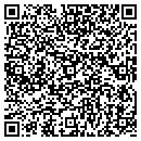 QR code with Mathiss Handyman Services contacts