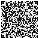 QR code with Masonry Builders Inc contacts