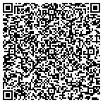 QR code with P.L.A.N.S Management contacts