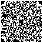QR code with Santa Fe Computer contacts
