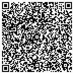 QR code with Peter Capiro - The Handyman contacts
