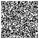 QR code with Mikes Builders & Land Developm contacts