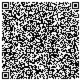 QR code with Plan Ahead Events Maple Grove contacts