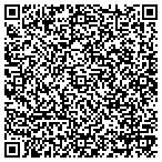 QR code with Alabama Tmpry & Technical Services contacts