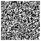 QR code with Greater Restoration Through Jesus Christ Minitries contacts