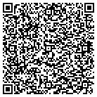 QR code with Mike Qualls Heating And Cooling contacts