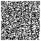 QR code with Blizard Computer Service contacts